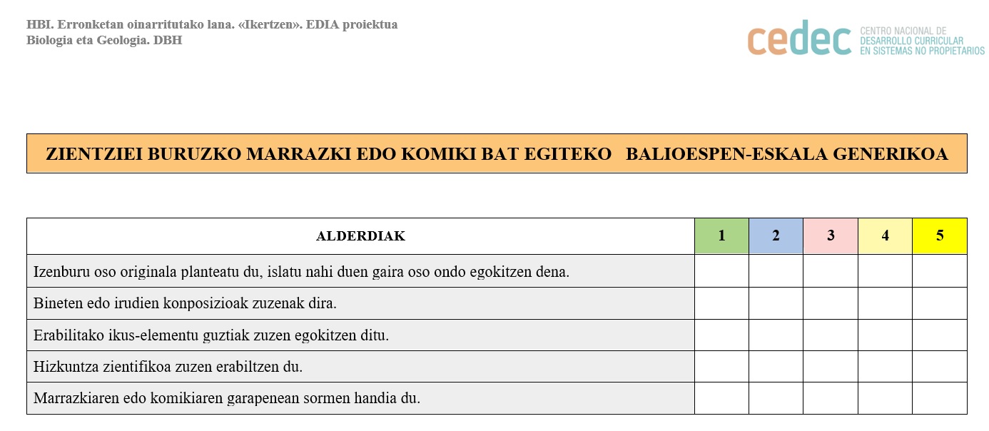 Imagen de Zientziei buruzko marrazki edo komiki bat ebaluatzeko eskala
