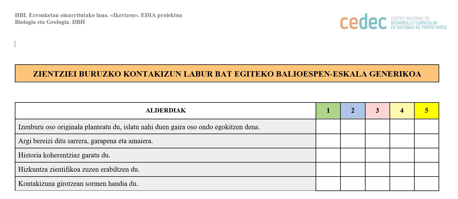 Imagen de Zientziei buruzko kontakizun labur bat ebaluatzeko eskala