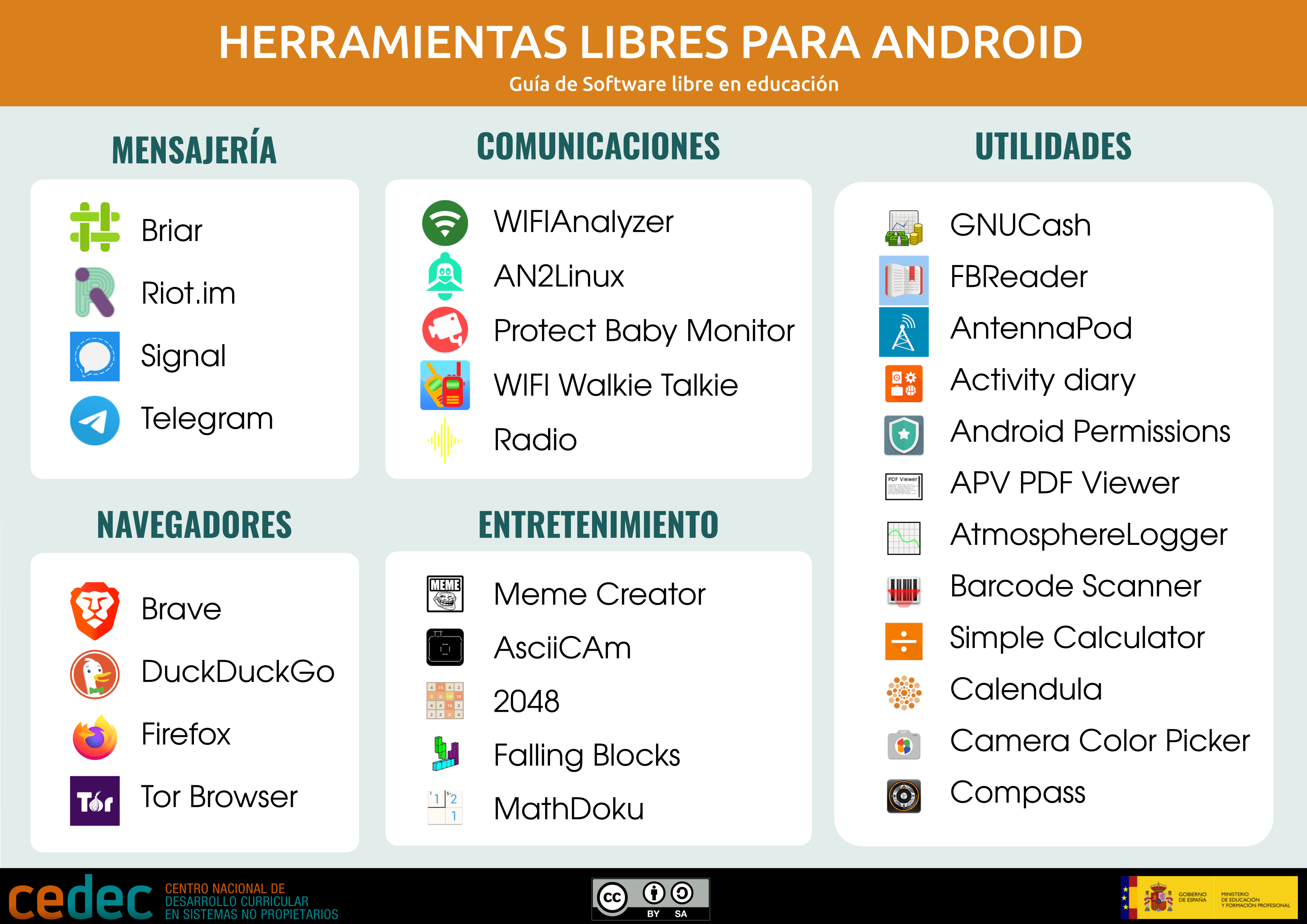 Imagen de Herramientas libres para Android