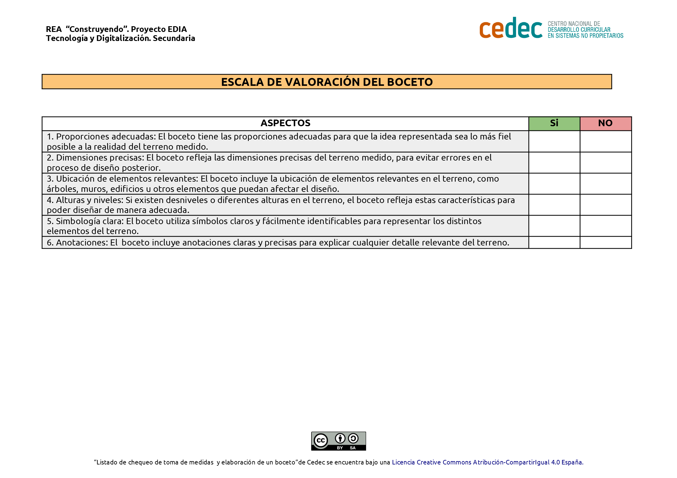 Imagen de Escala de valoración de un boceto