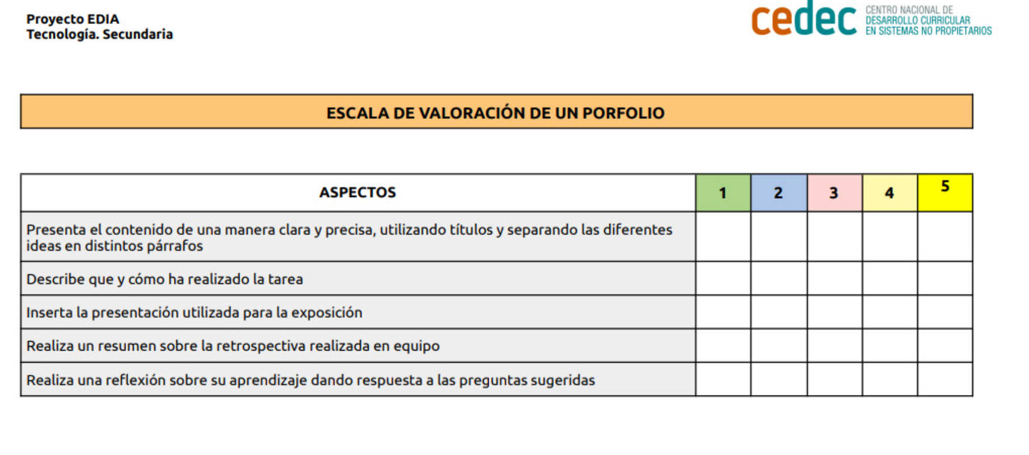 Imagen de Escala de valoración de un porfolio