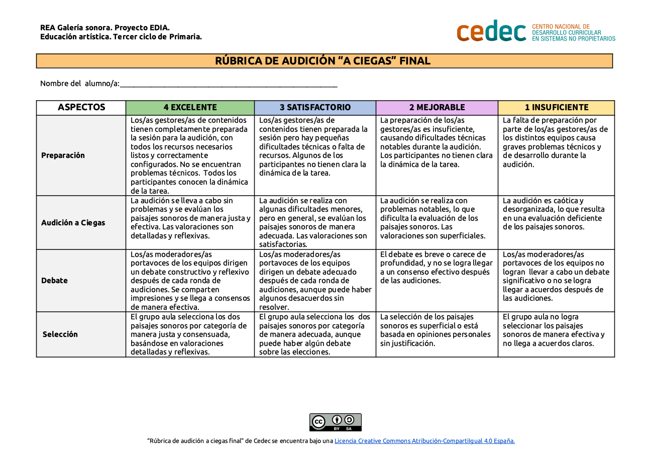Imagen de Rúbrica de evaluación de audición «a ciegas» final