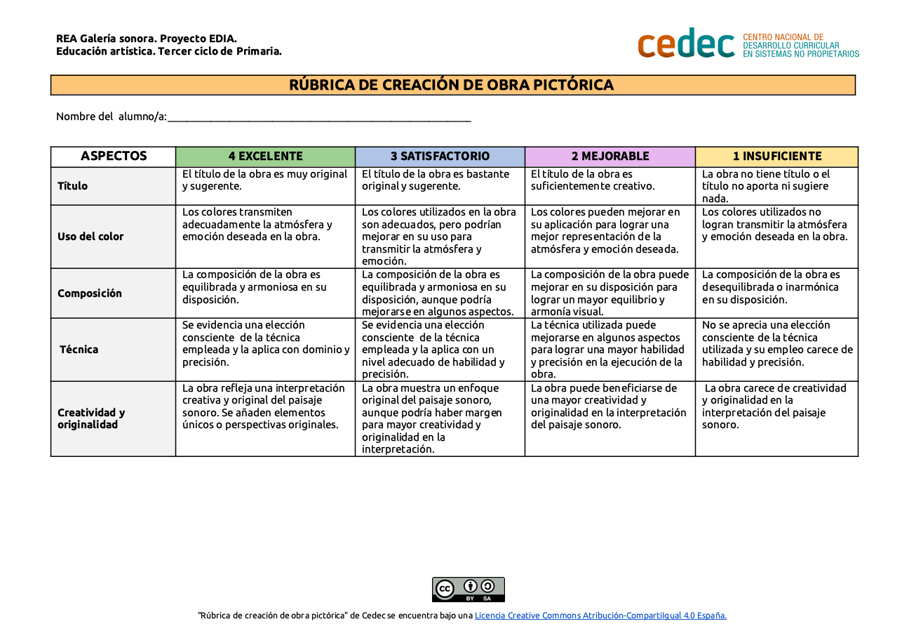 Imagen de Rúbrica de evaluación de creación de obra pictórica