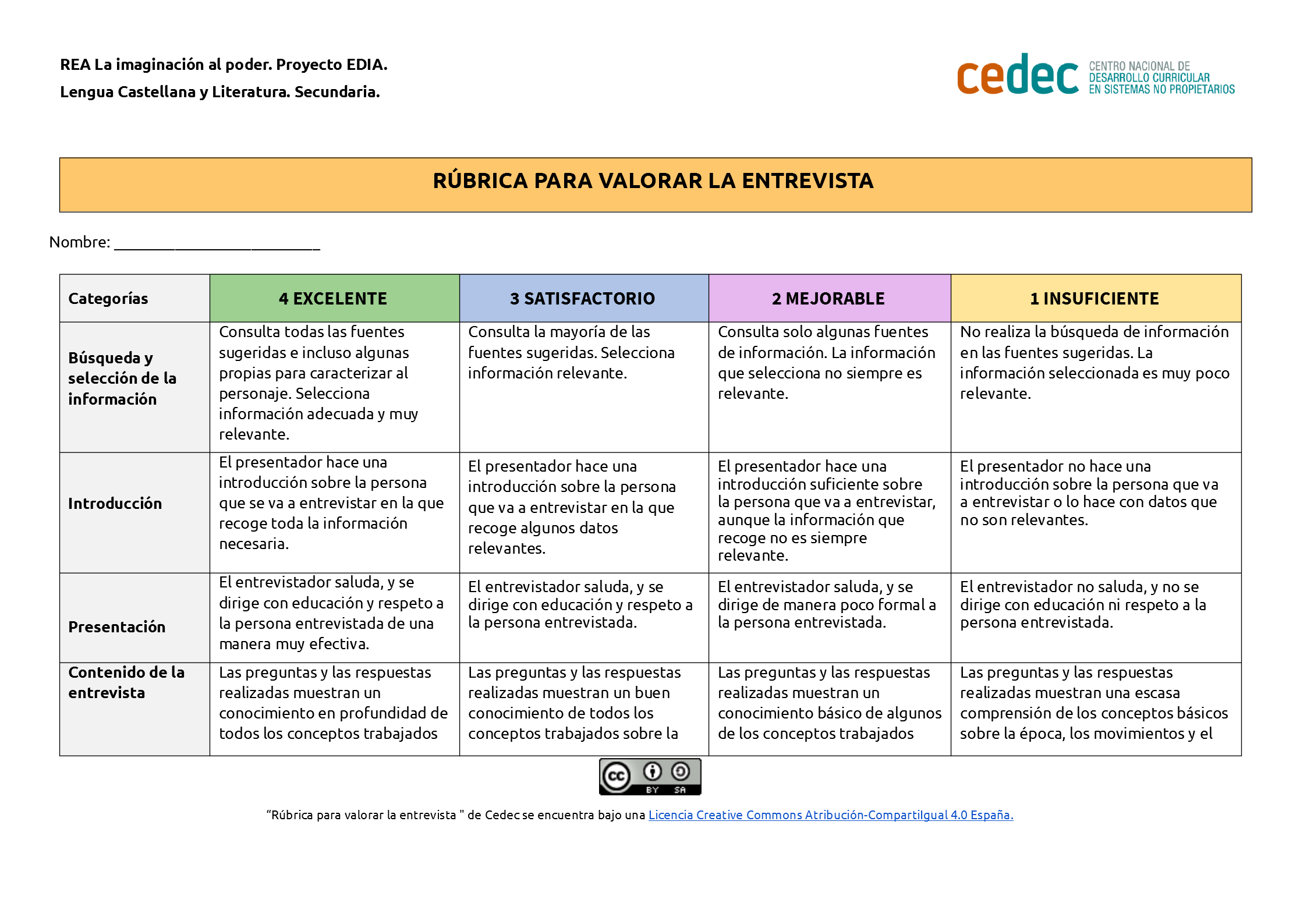 Imagen de Rúbrica para realizar una entrevista
