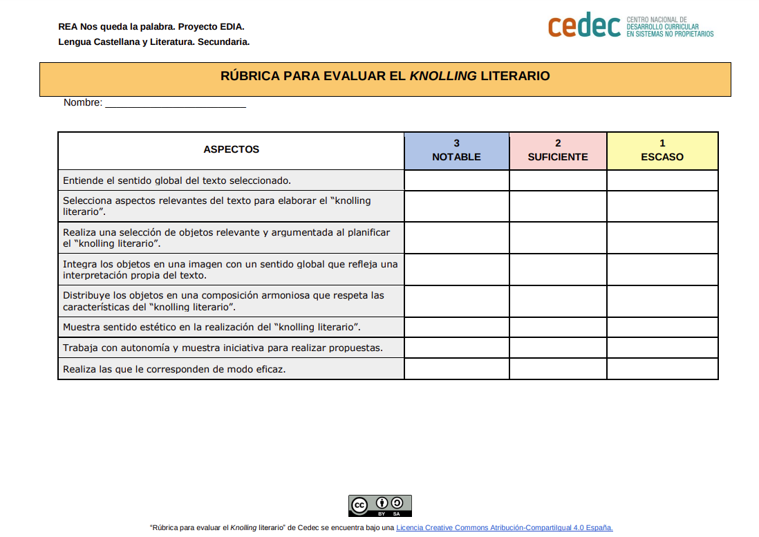 Imagen de Rúbrica para evaluar el knolling literario