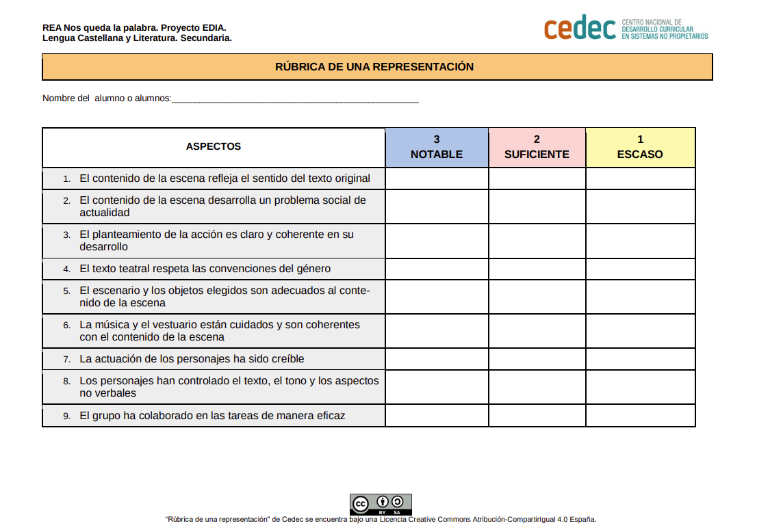 Imagen de Rúbrica de una representación teatral
