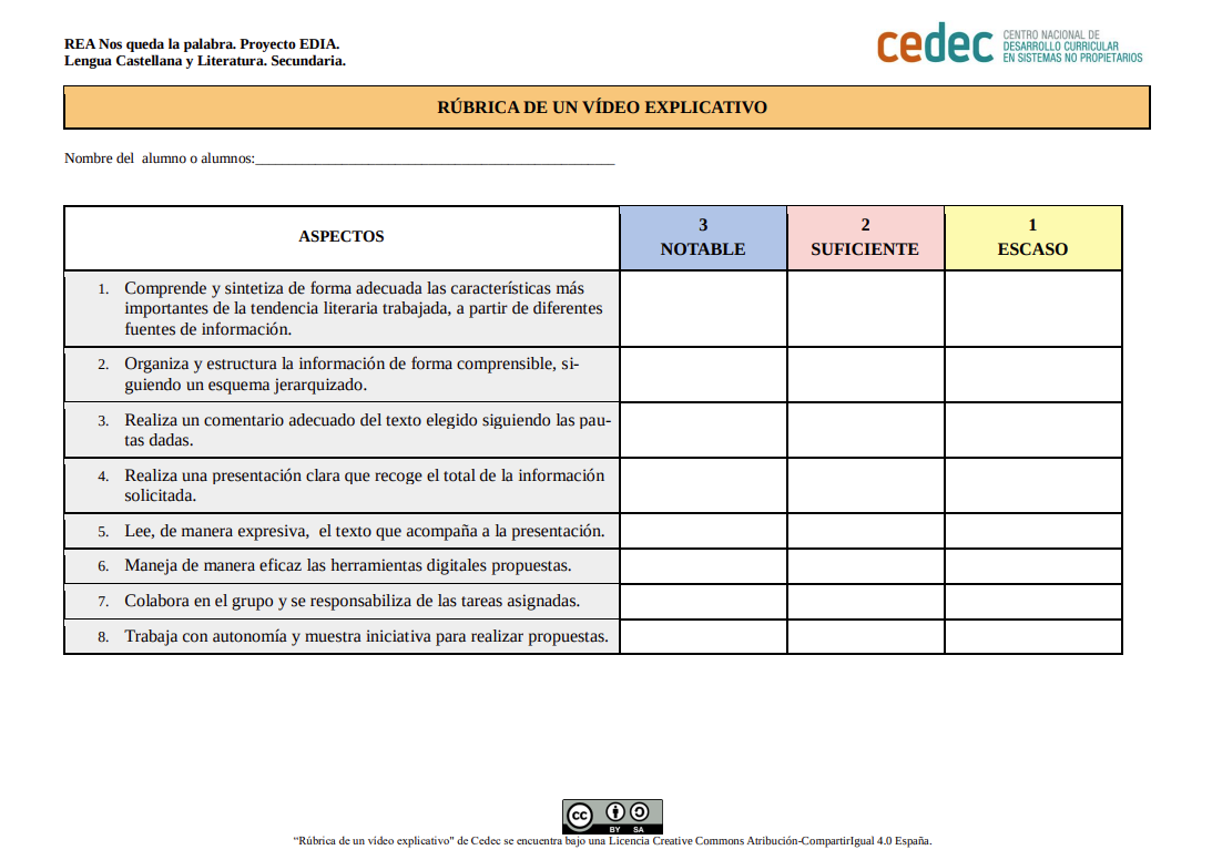 Imagen de Rúbrica para evaluar un vídeo explicativo