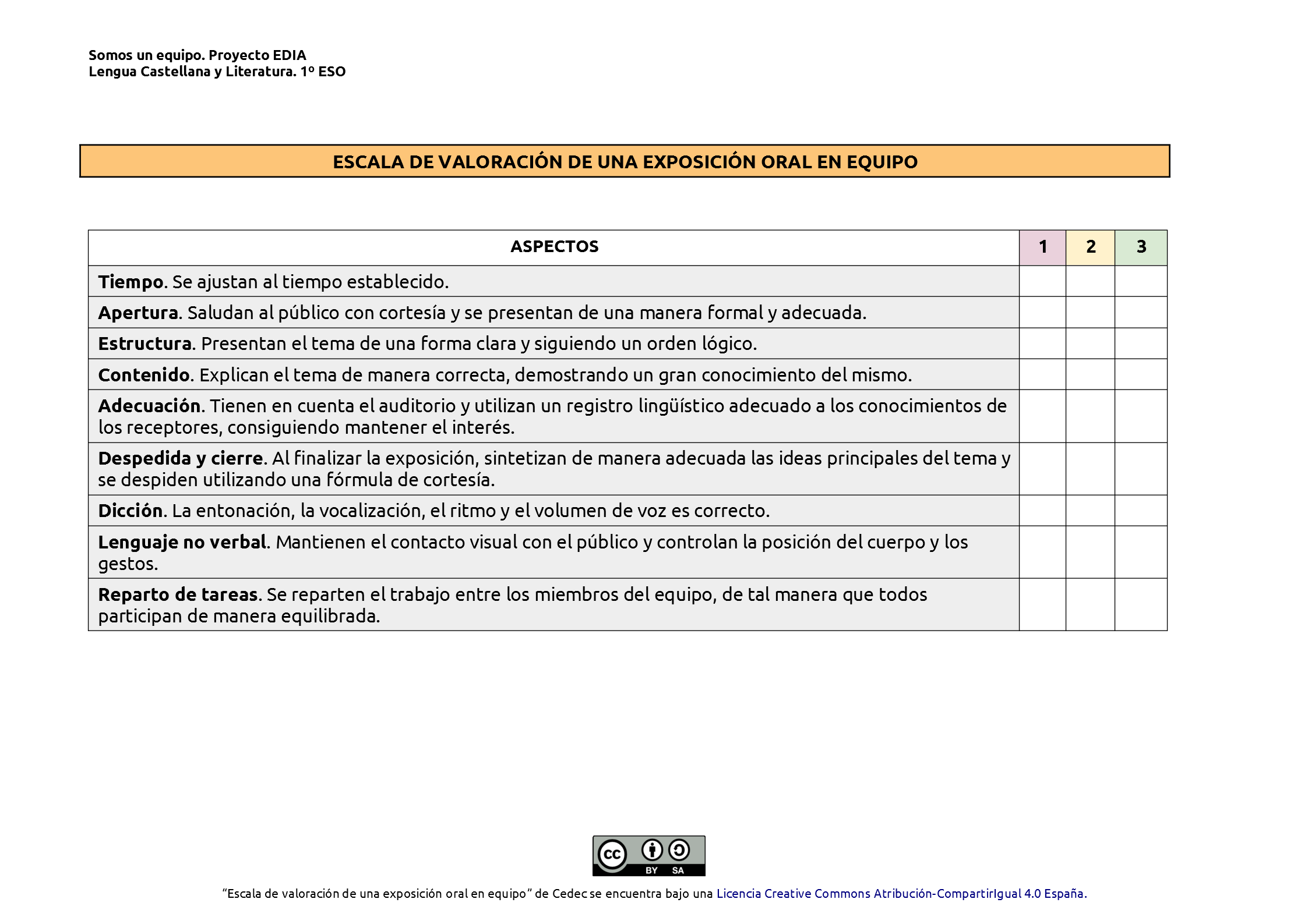 Imagen de Escala de valoración de una exposición oral en equipo