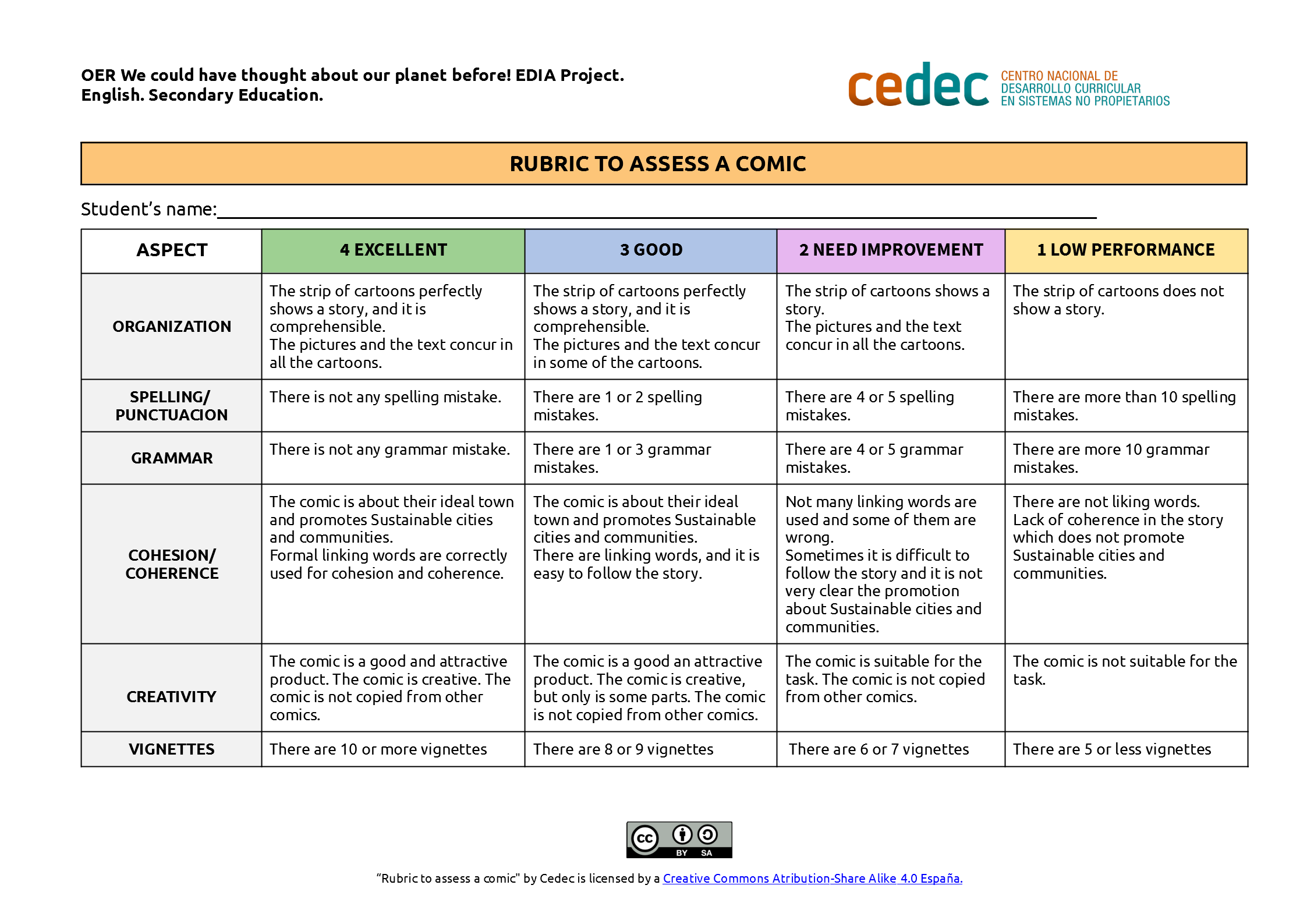 Imagen de Rubric to assess a comic