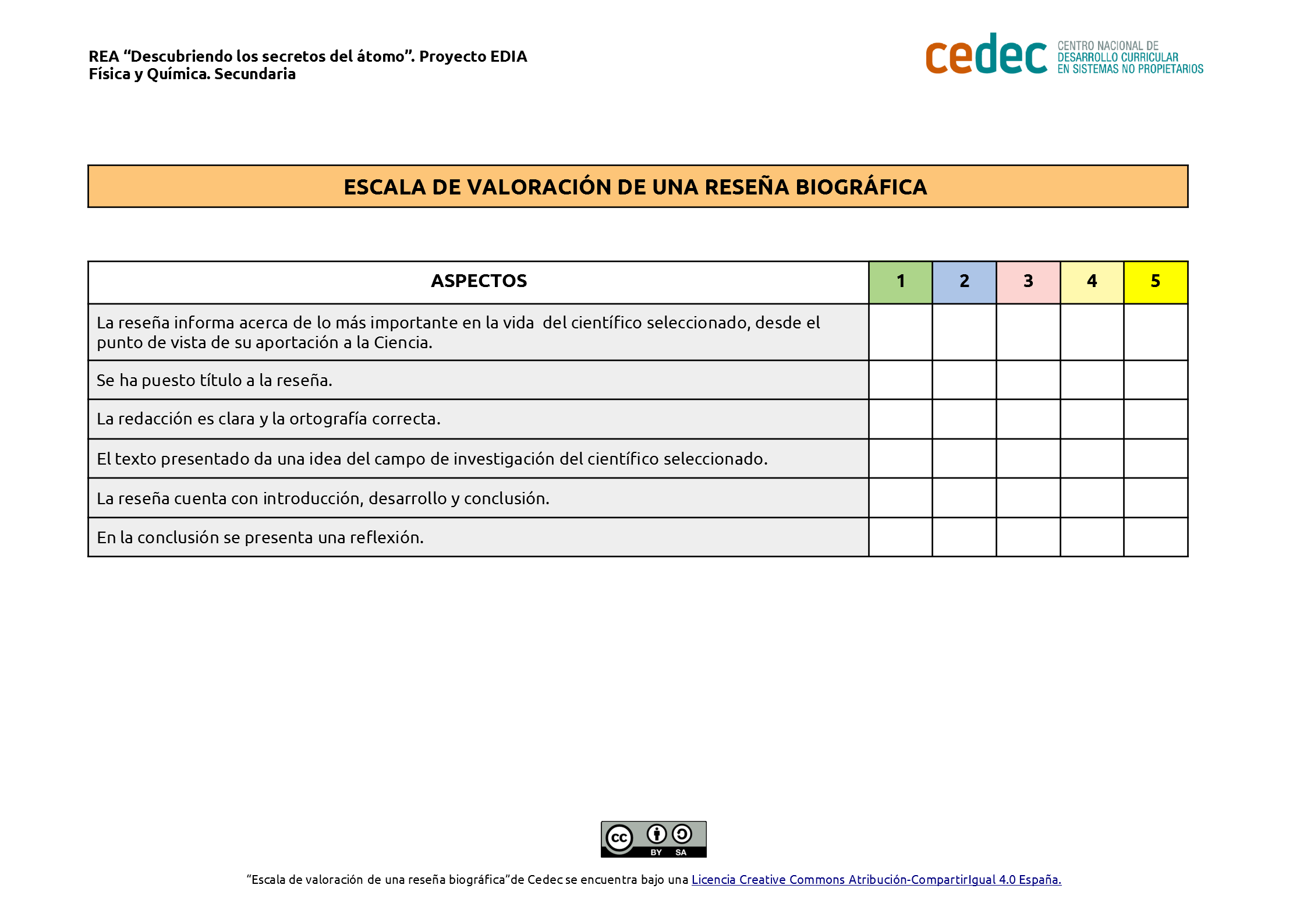 Imagen de Escala de valoración de una reseña bibliográfica