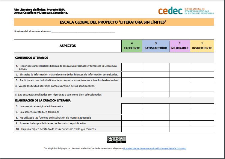 Imagen de Escala global de proyecto Literatura sin límites