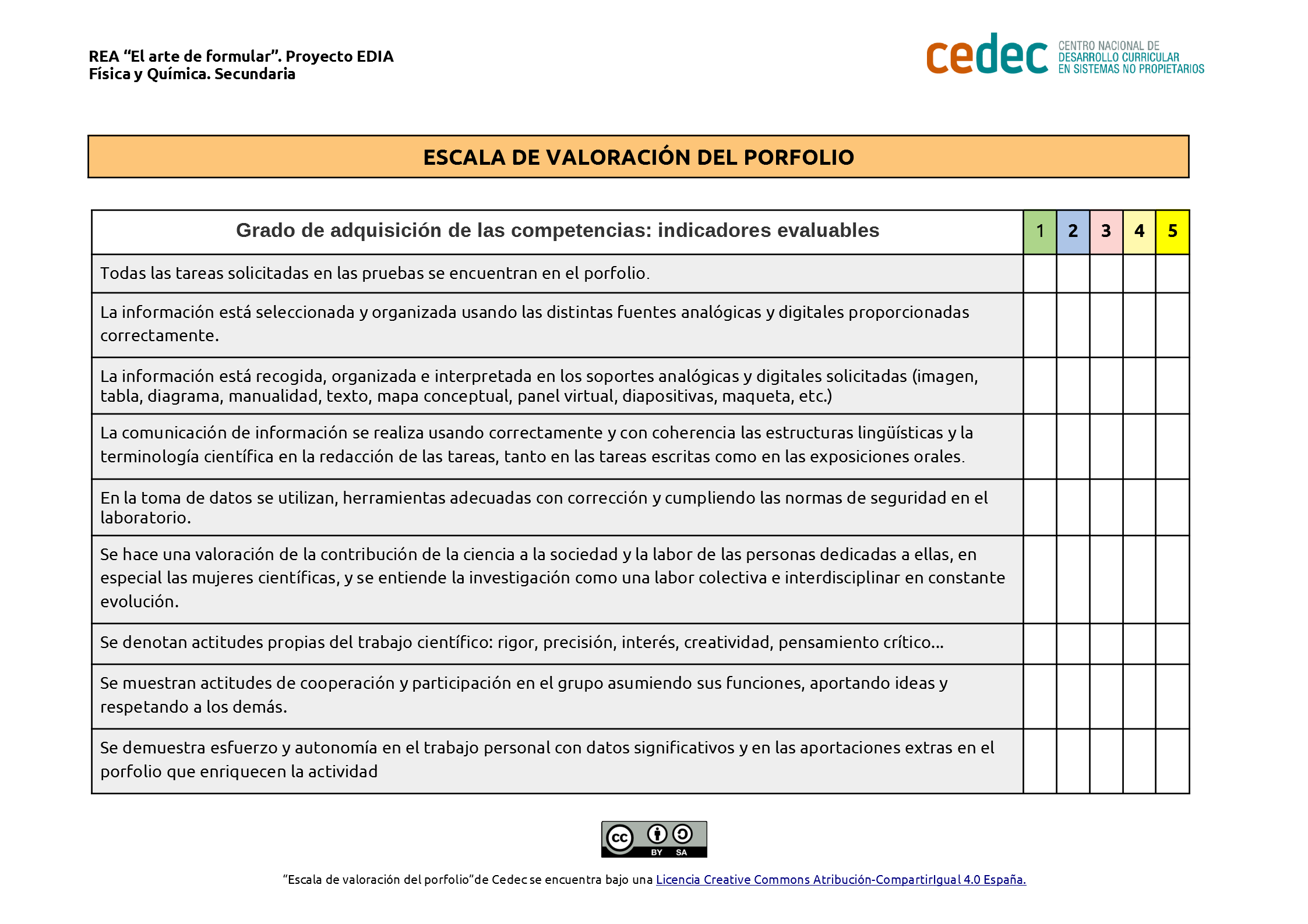 Imagen de Escala de evaluación del porfolio