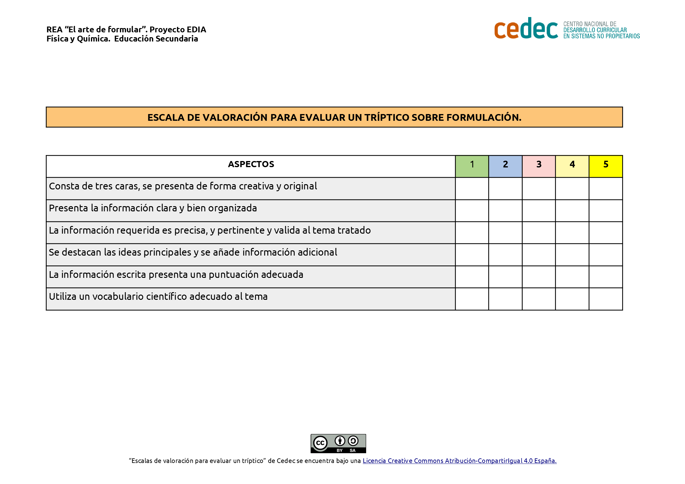 Imagen de Escala de valoración de un tríptico de formulación