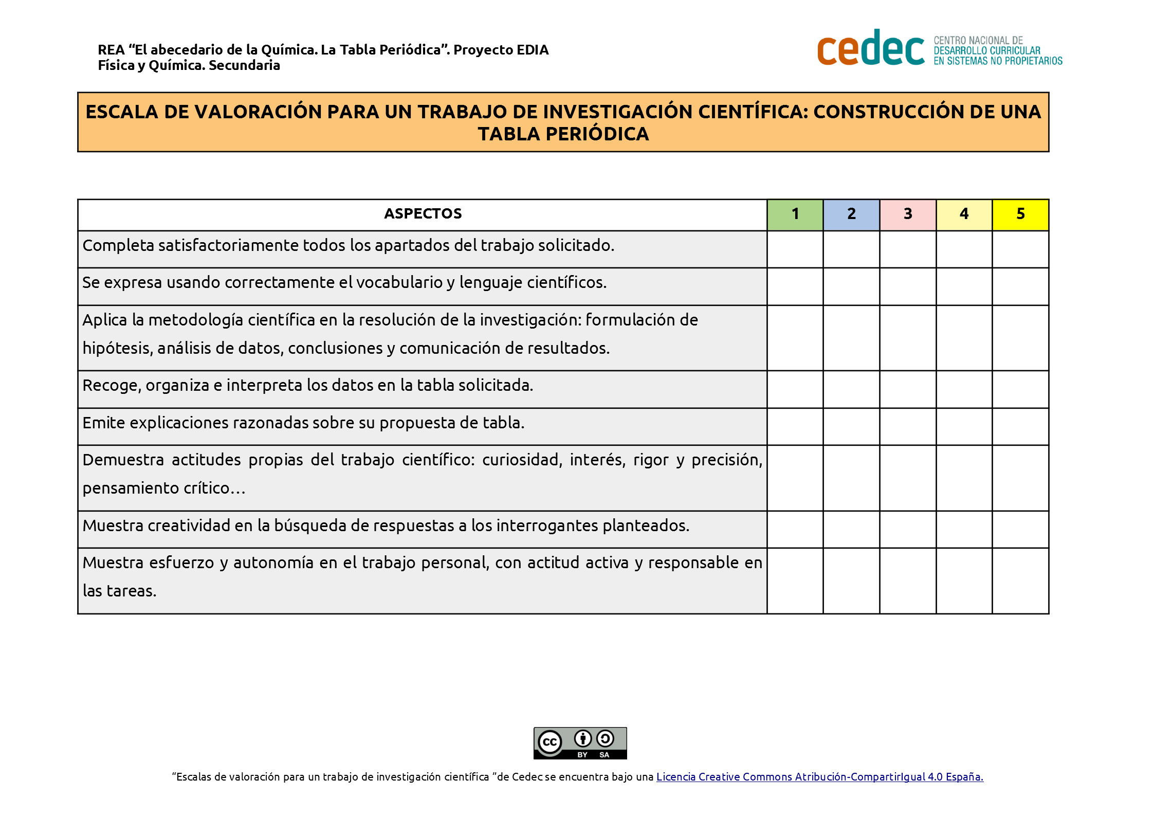 Imagen de Escala de valoración de un trabajo de investigación científica