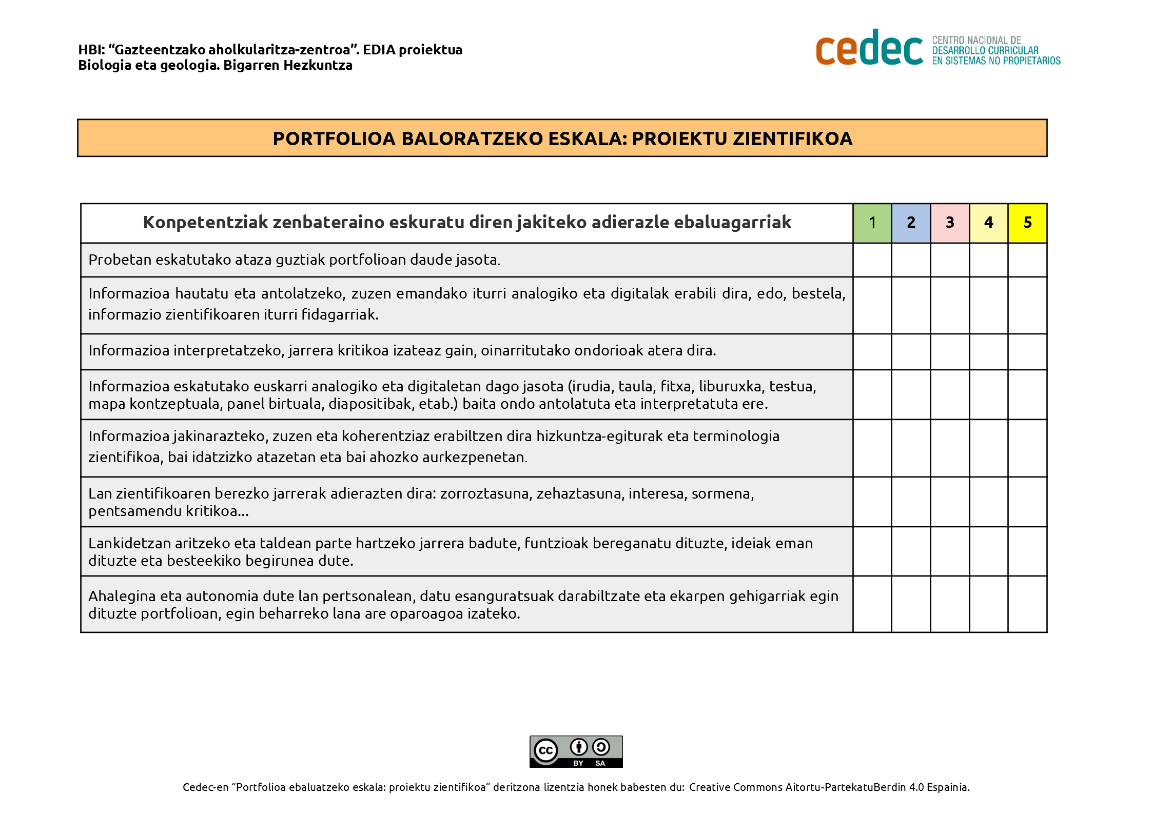 Imagen de Portfolioa ebaluatzeko eskala: proiektu zientifikoa