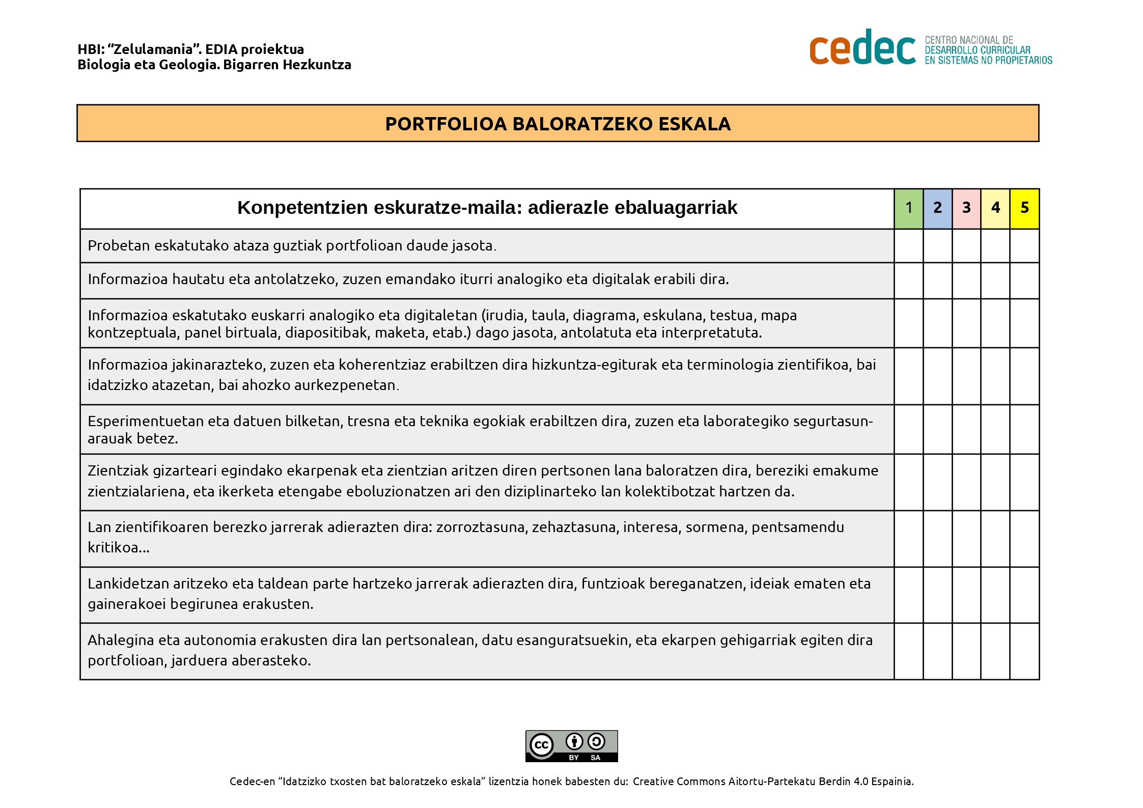 Imagen de Portfolioa ebaluatzeko eskala