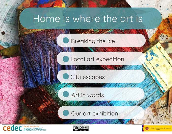 Imagen de Home is where the art is