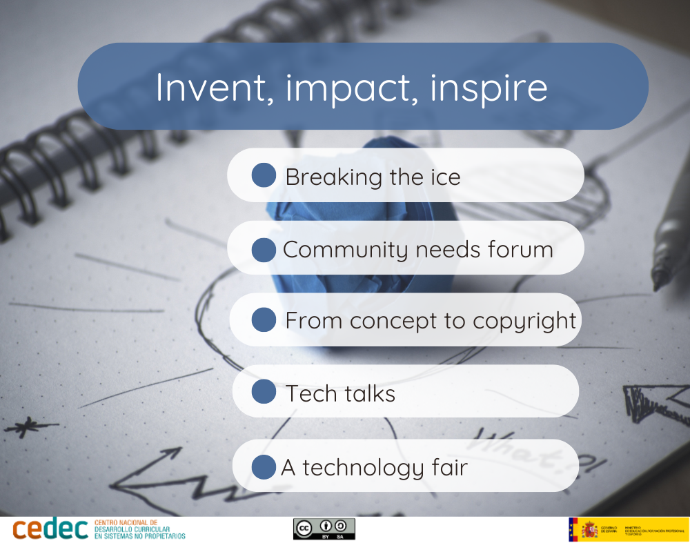 Imagen de Invent, impact, inspire