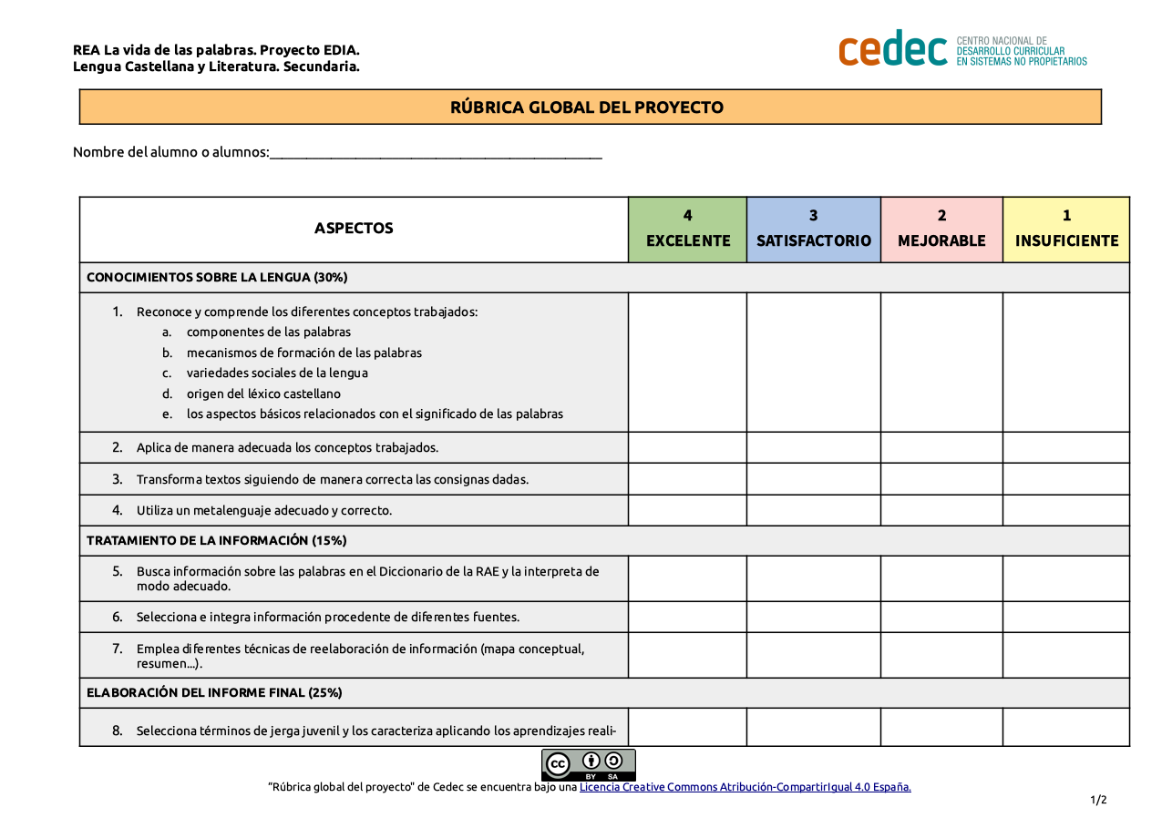 Imagen de Rúbrica global – La vida de las palabras