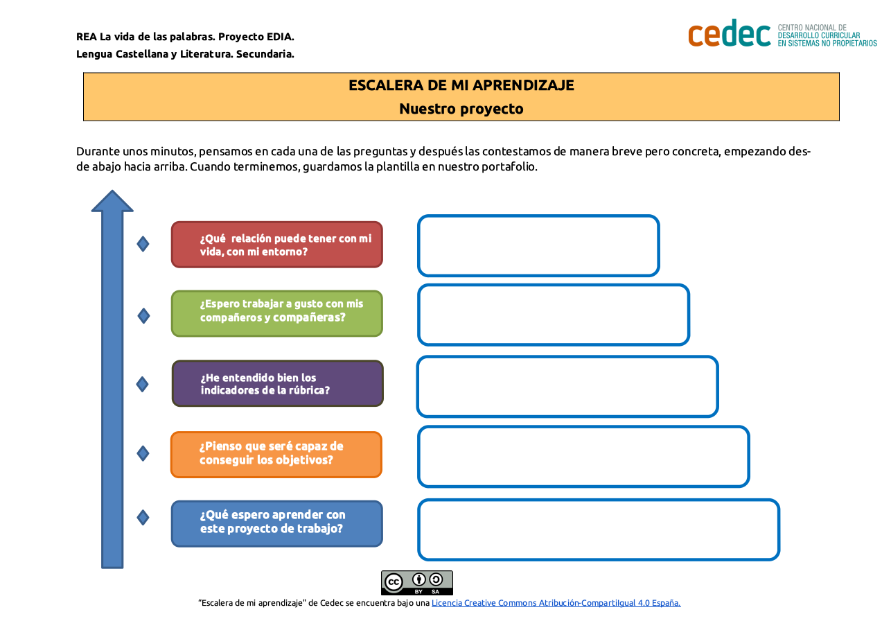 Imagen de la rúbricaEscalera de mi aprendizaje