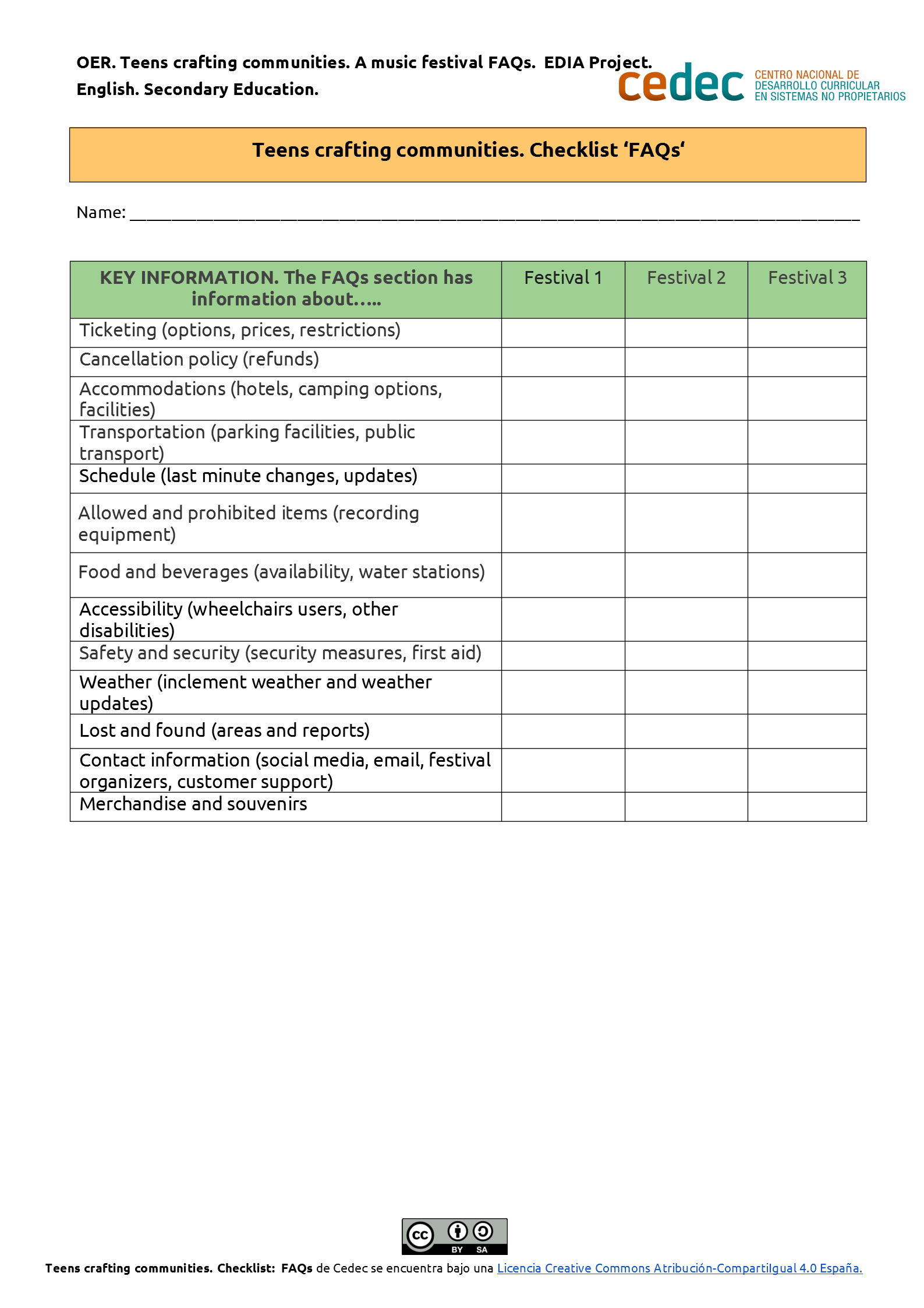 Imagen de Checklist ‘FAQs‘