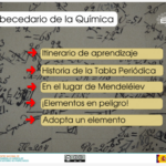 itinerario_ «El abecedario de la Química»