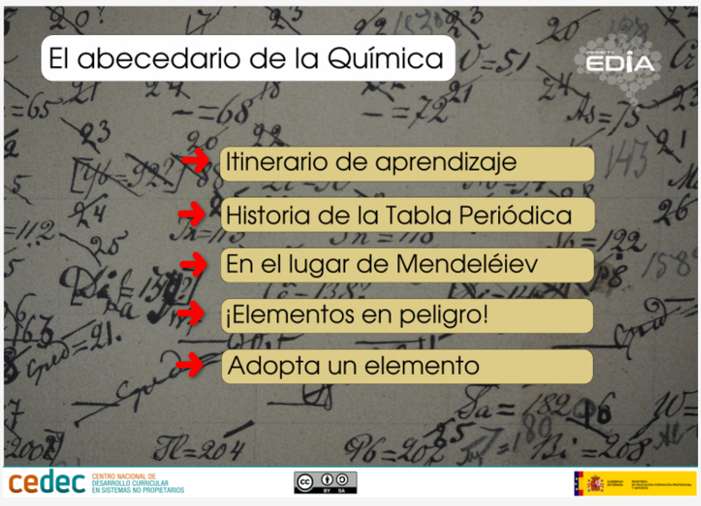Imagen de El abecedario de la Química