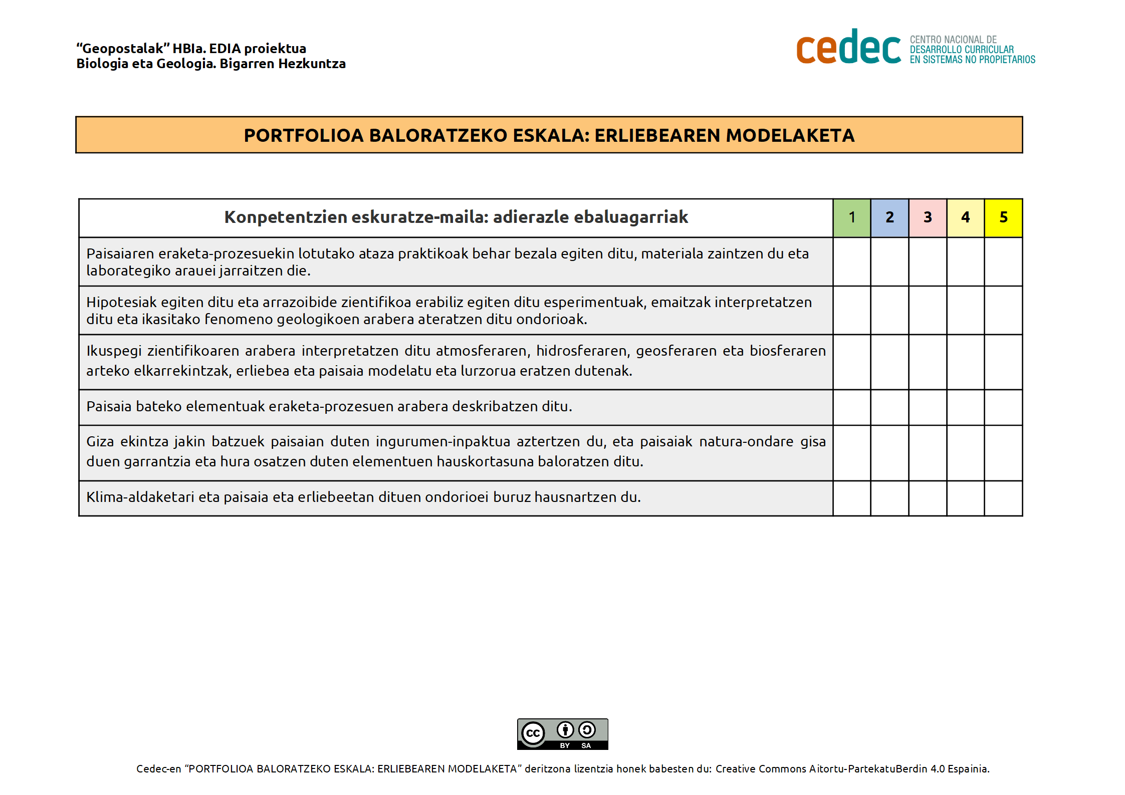 Imagen de Portfolioa ebaluatzeko eskala: paisaiaren modelizazioa
