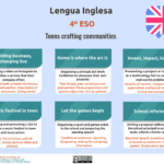 esquema_ingles4