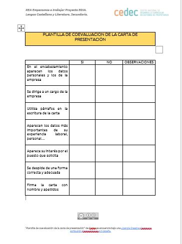 Imagen de Plantilla de coevaluación de la carta de presentación 