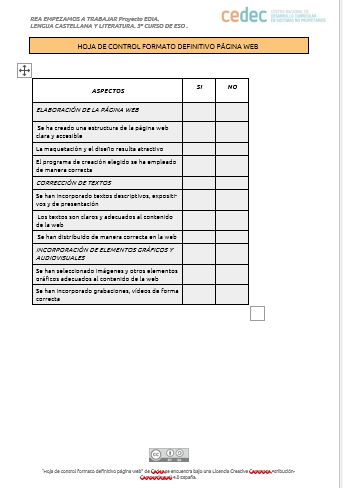 Imagen de Plantilla de control del formato de la web