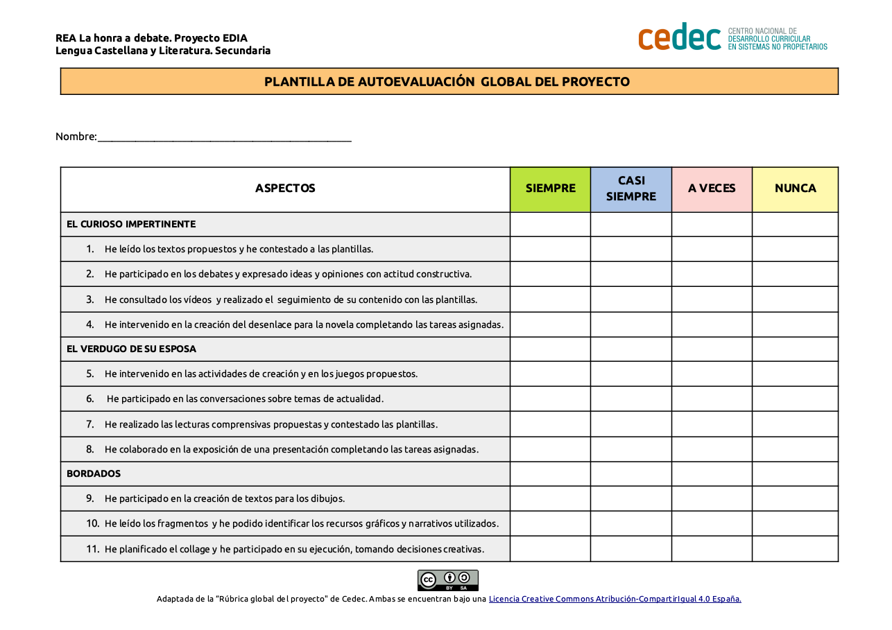 Imagen de Plantilla de autoevaluación global del proyecto