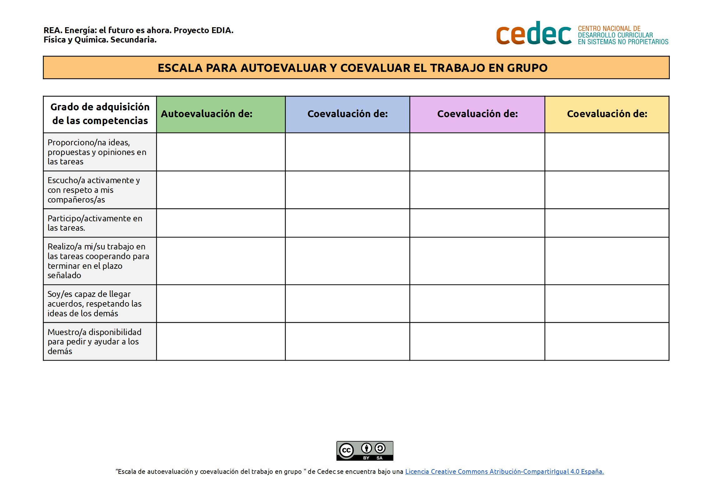 Imagen de Escala de autoevaluación y  de coevaluación del trabajo en grupo