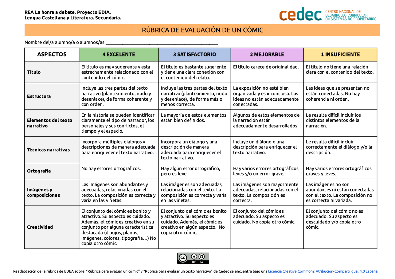 Imagen de Rúbrica para evaluar un cómic