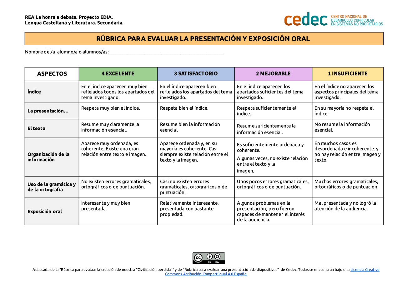 Imagen de Rúbrica para evaluar una presentación y exposición oral