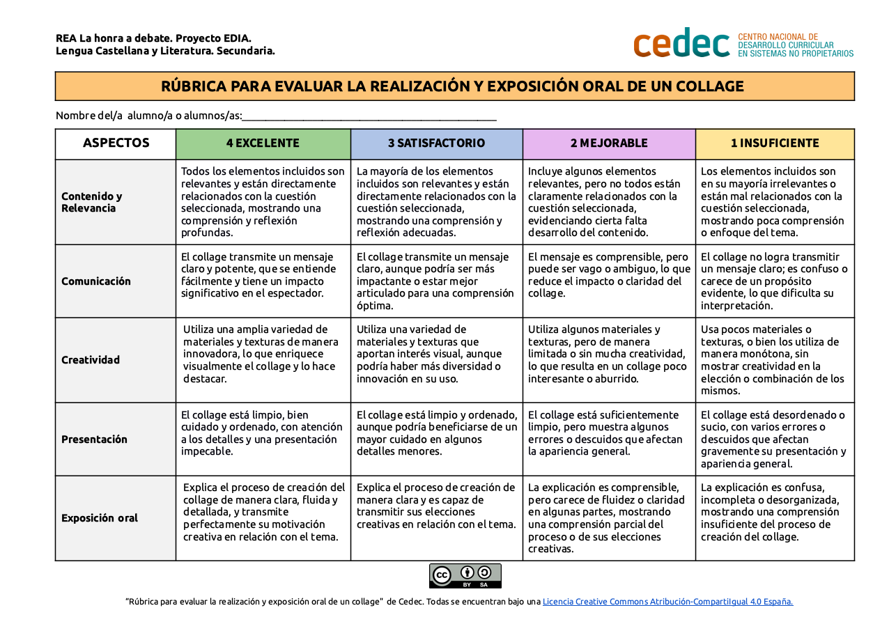 Imagen de Rúbrica para evaluar la realización y exposición oral de un collage
