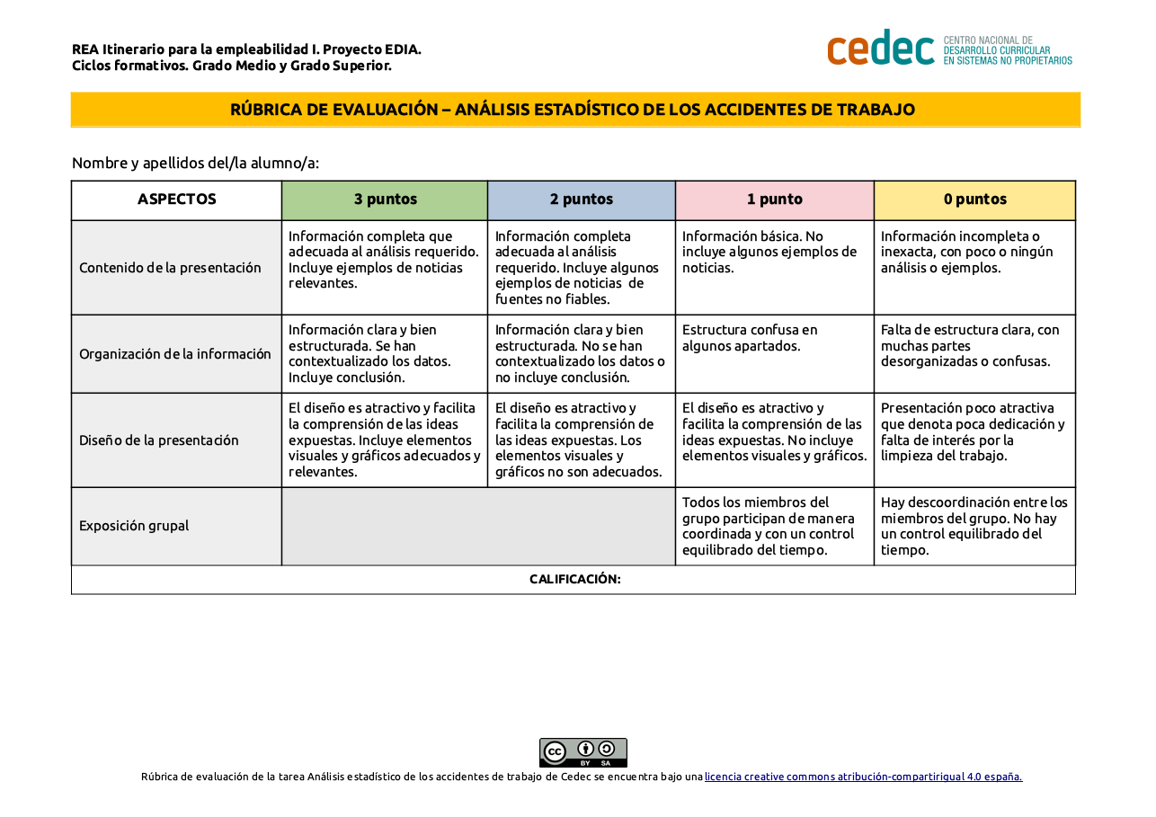 Imagen de Rúbrica para evaluar un análisis estadístico