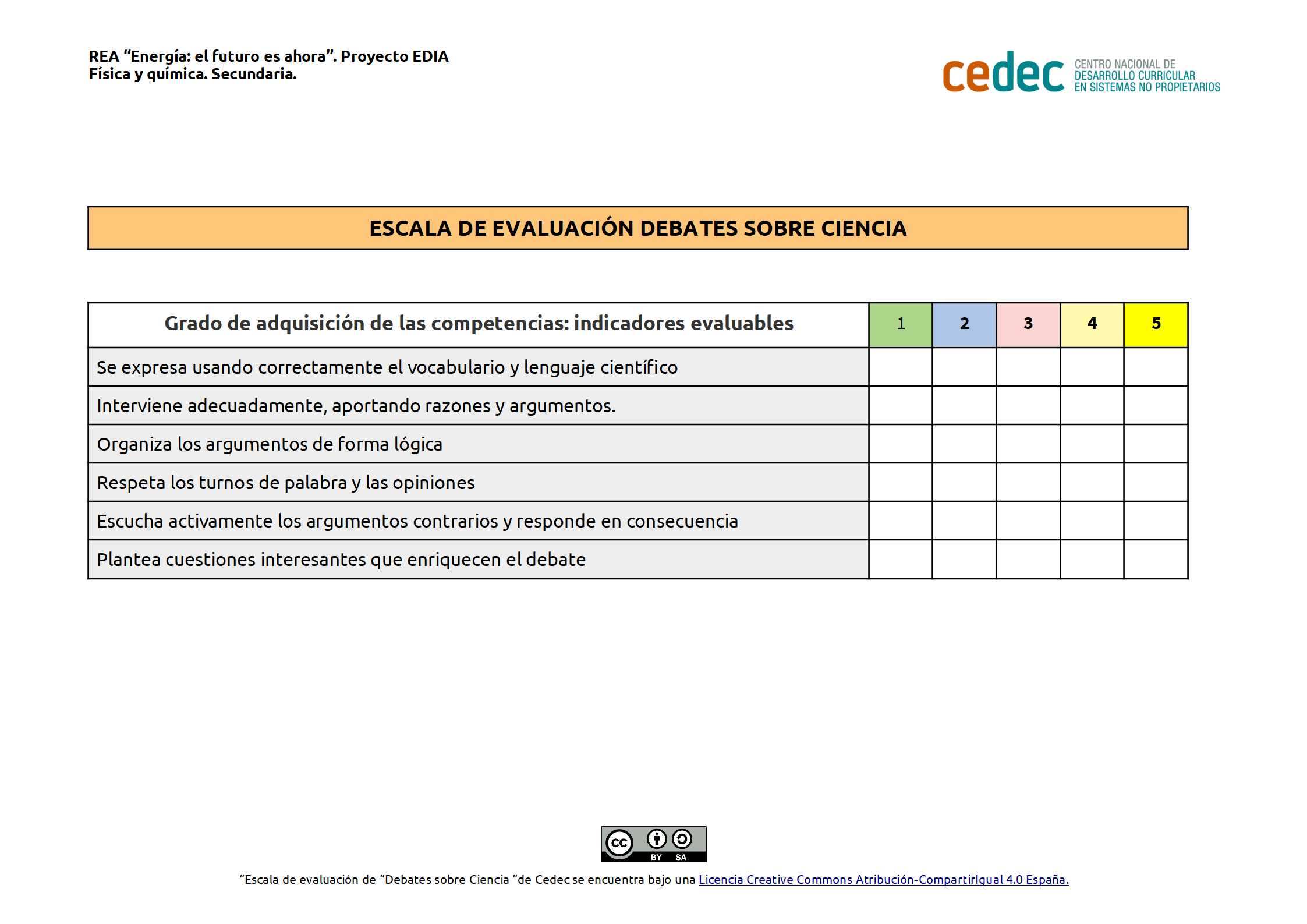 Imagen de Escala de evaluación de un debate sobre ciencias
