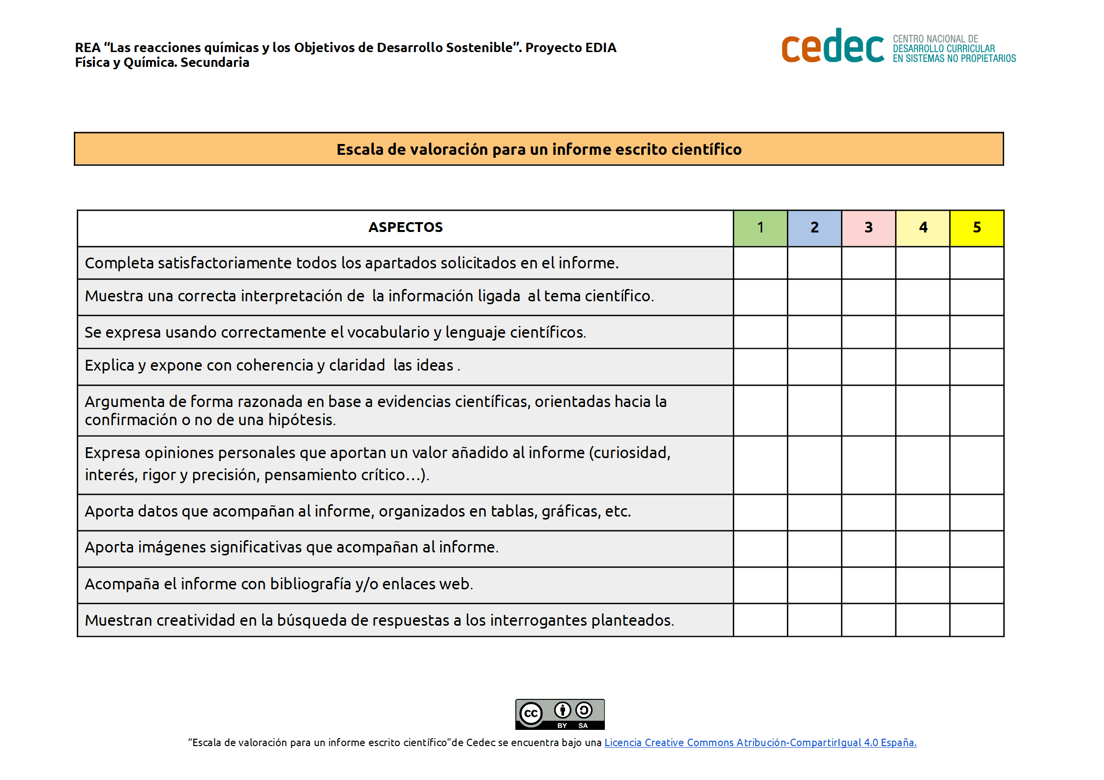 Imagen de Escala valoración de un informe de laboratorio
