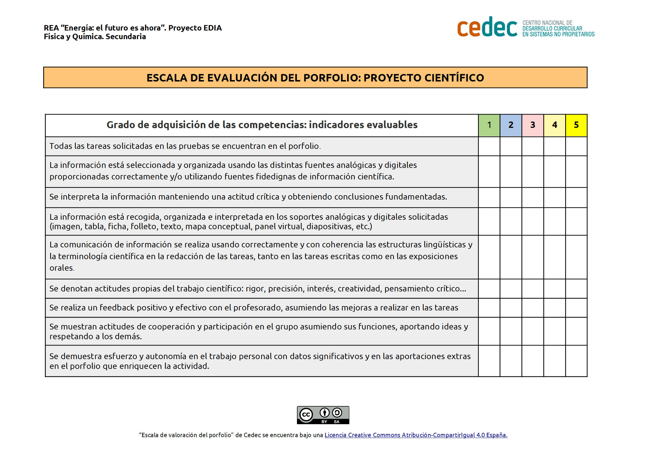 Imagen de Escala para evaluar un porfolio