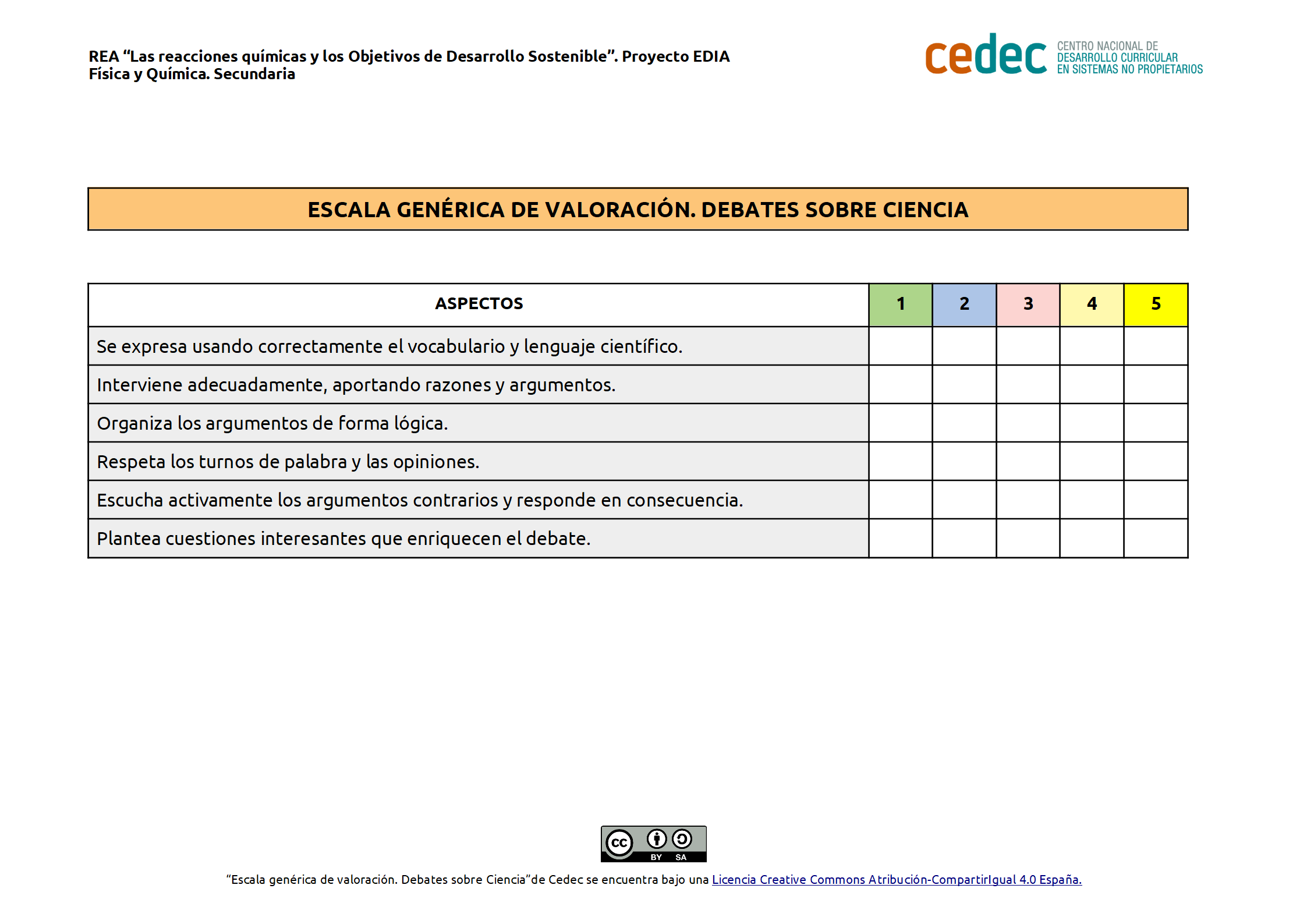 Imagen de Escala de valoración de debates en ciencias