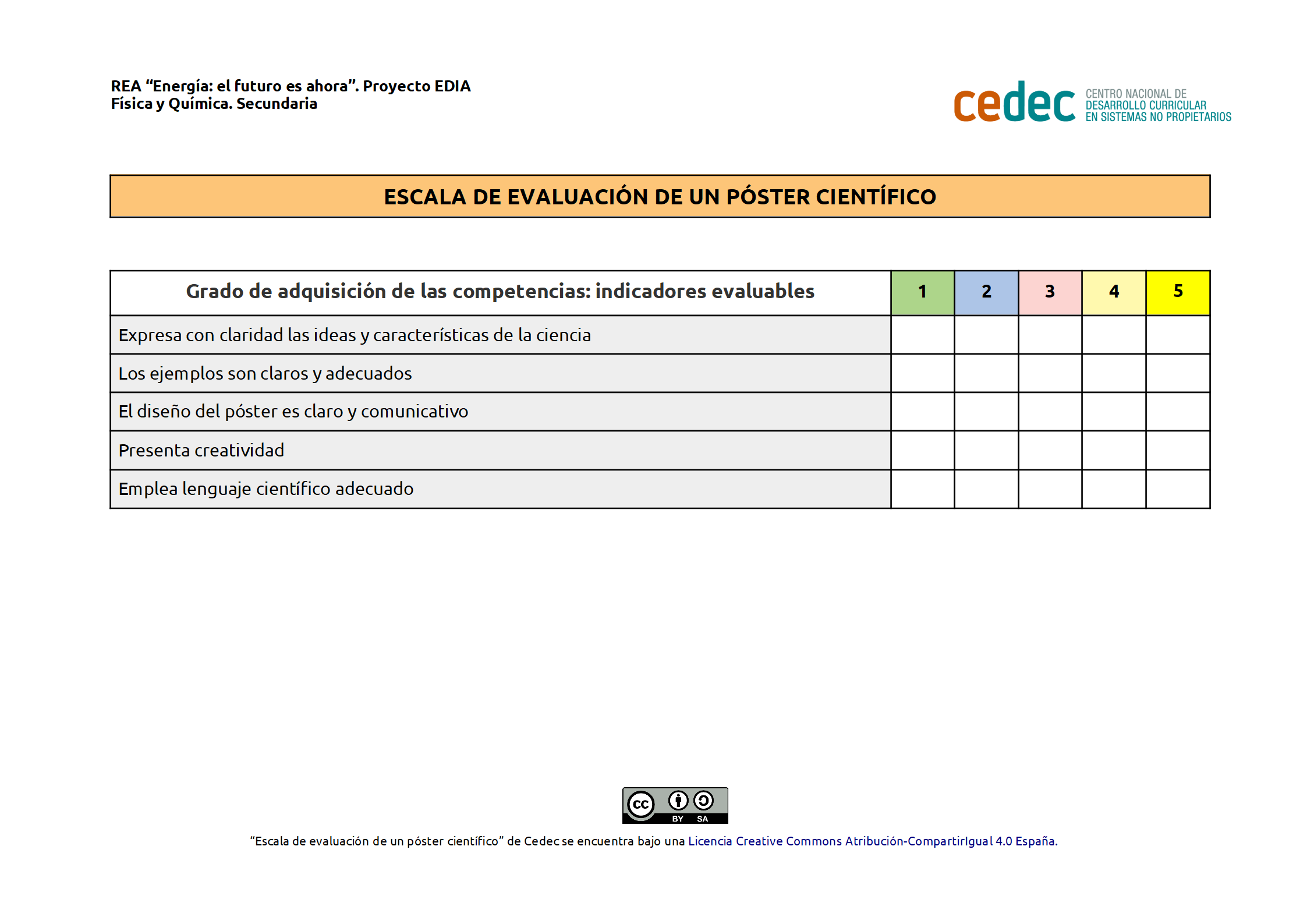 Imagen de Escala de evaluación de un póster científico