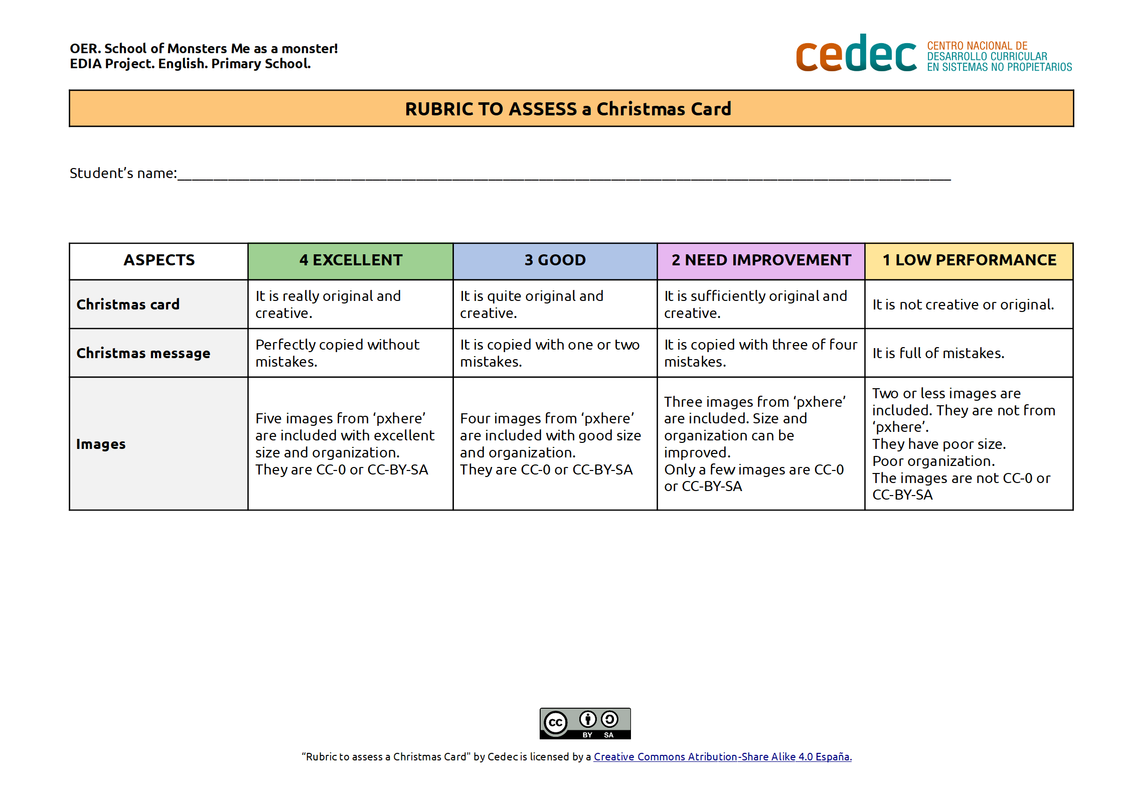 Imagen de Rubric to assess a Christmas card