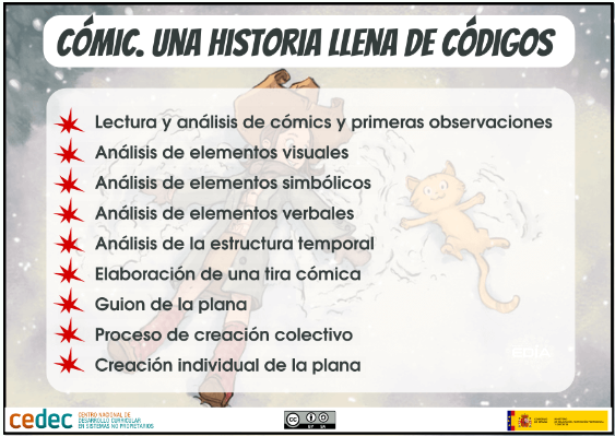 Imagen de CÓMIC. Una historia llena de códigos.