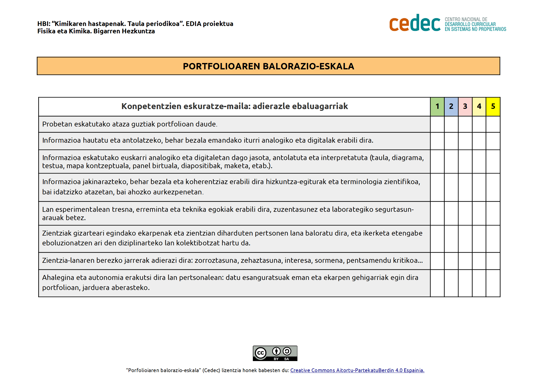 Imagen de Portfolioa baloratzeko eskala