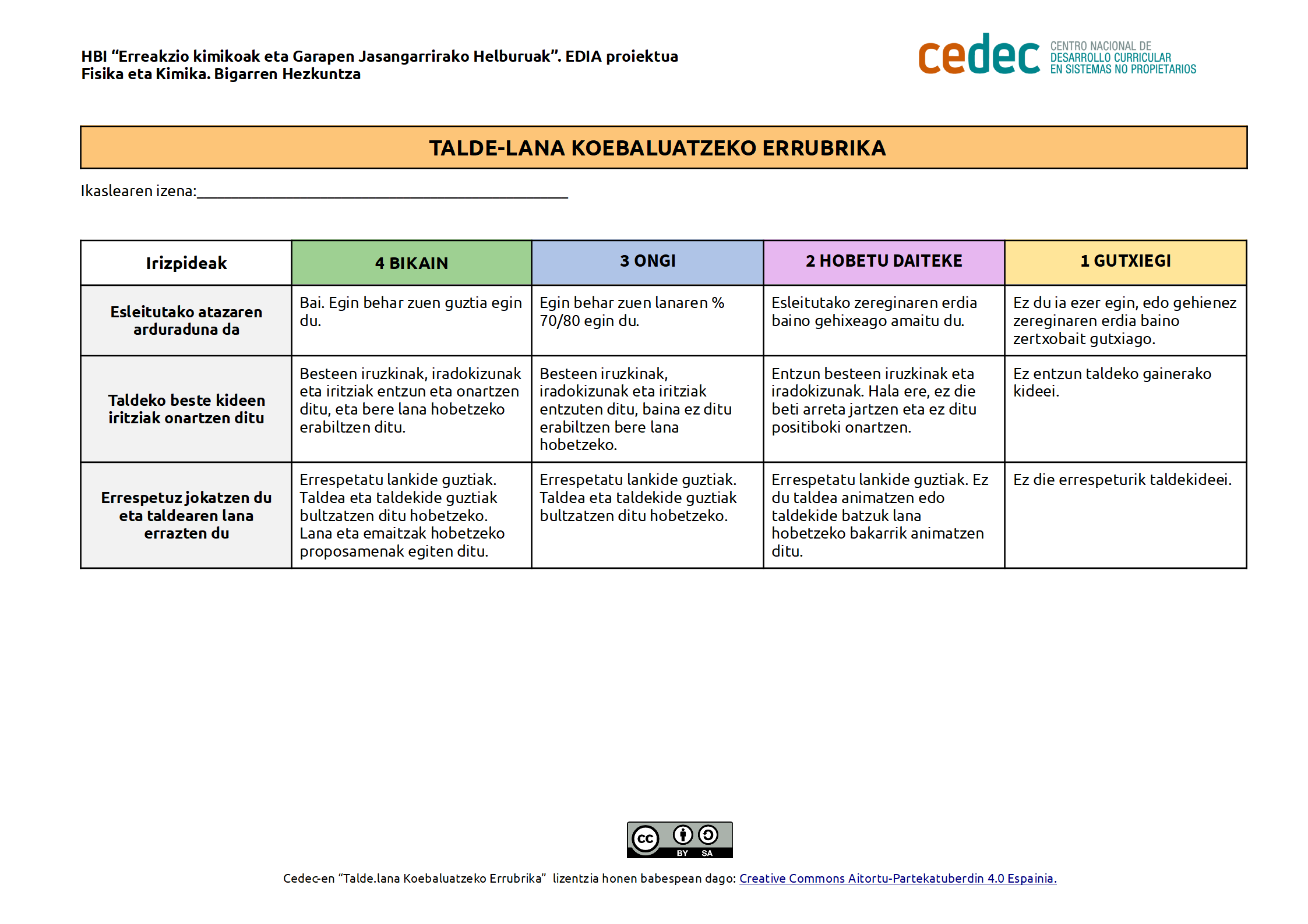 Imagen de Talde-lana Koebaluatzeko Errubrika