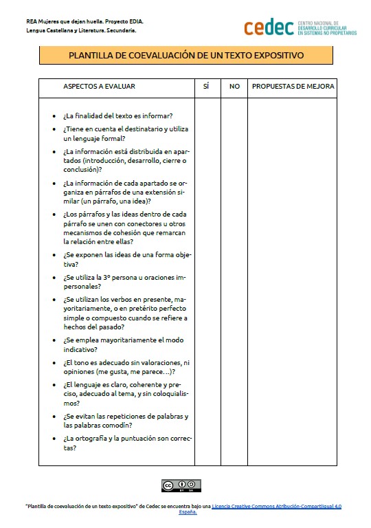 Imagen de Plantilla de coevaluación de texto expositivo