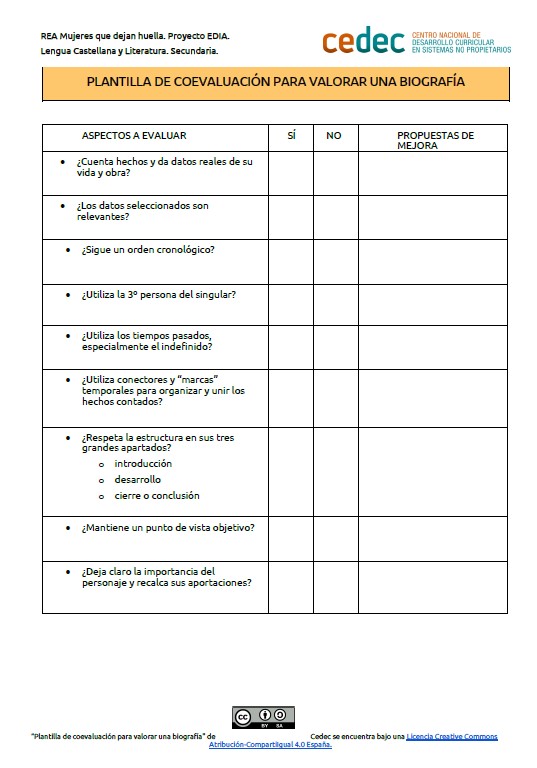 Imagen de Plantilla de coevaluación de una biografía
