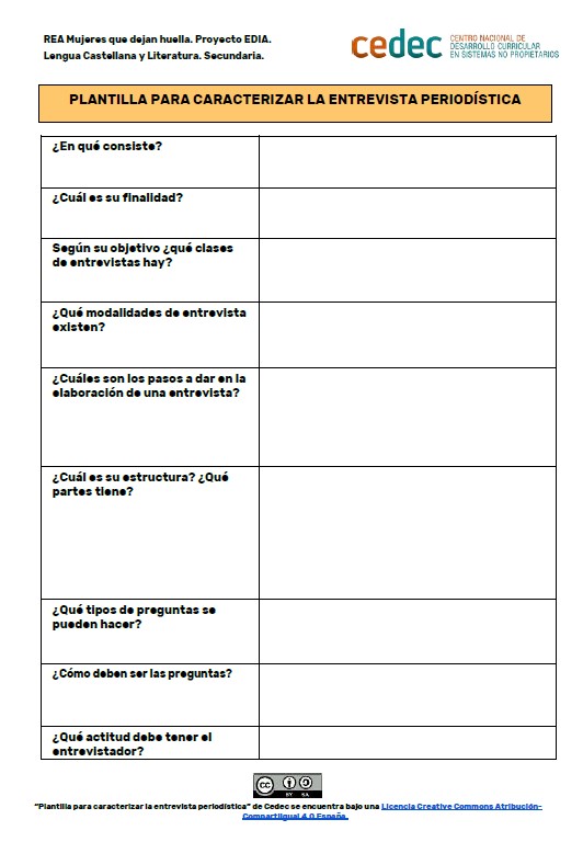 Imagen de Lista de control para realizar una entrevista
