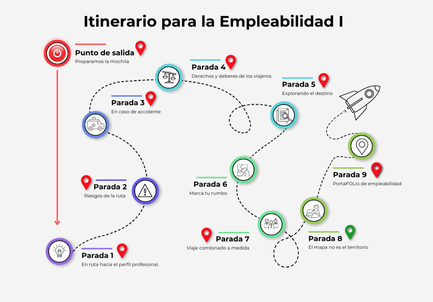 Imagen de Parada 8: El mapa no es el territorio